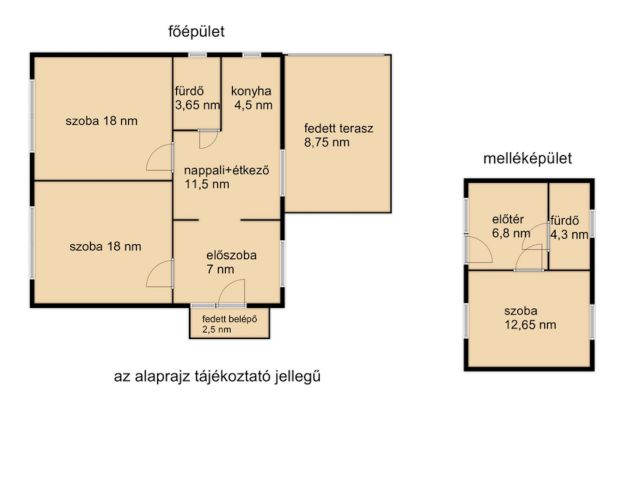 Praktikus elrendezésű ház parkosított kerttel a belvárosban