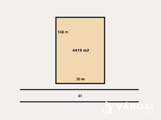 Panorámás belterületi telek Kerekiben