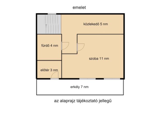 Tökéletes otthon a Kastélykert és a Várfürdő szomszédságában